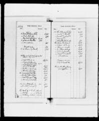 Go to image 716.