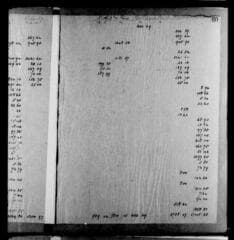 Go to image 83.
