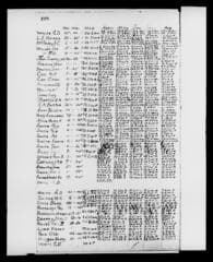 Go to image 2.