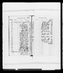 Go to image 195.