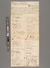 Go to image 1.