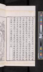 Go to image 194.