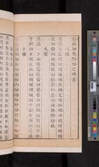 Go to image 268.