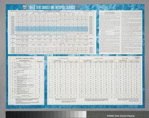 Go to image 5.